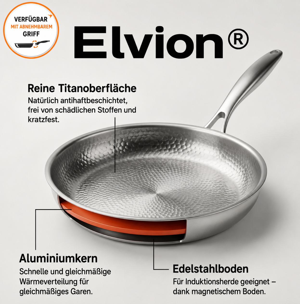 Elvion™ – Hochwertige deutsche Antihaft-Bratpfanne aus Titanlegierung