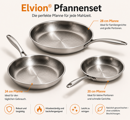 Elvion™ – Hochwertige deutsche Antihaft-Bratpfanne aus Titanlegierung