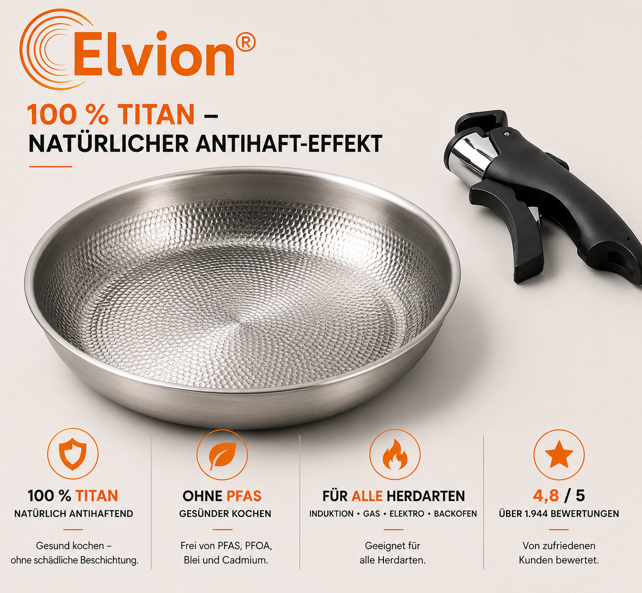 Elvion™ – Hochwertige deutsche Antihaft-Bratpfanne aus Titanlegierung