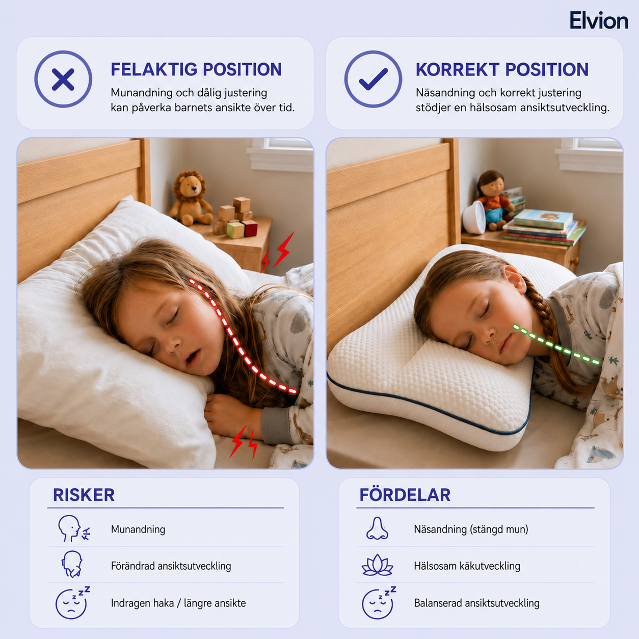 Elvion – Ergonomisch kinderkussen