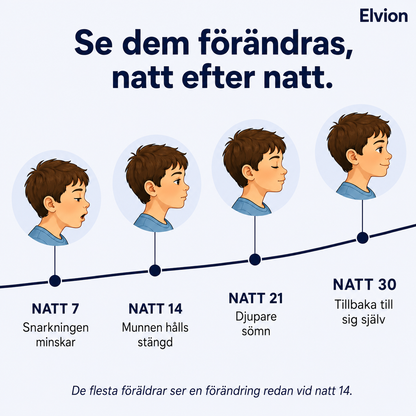 Elvion – Ergonomisch kinderkussen