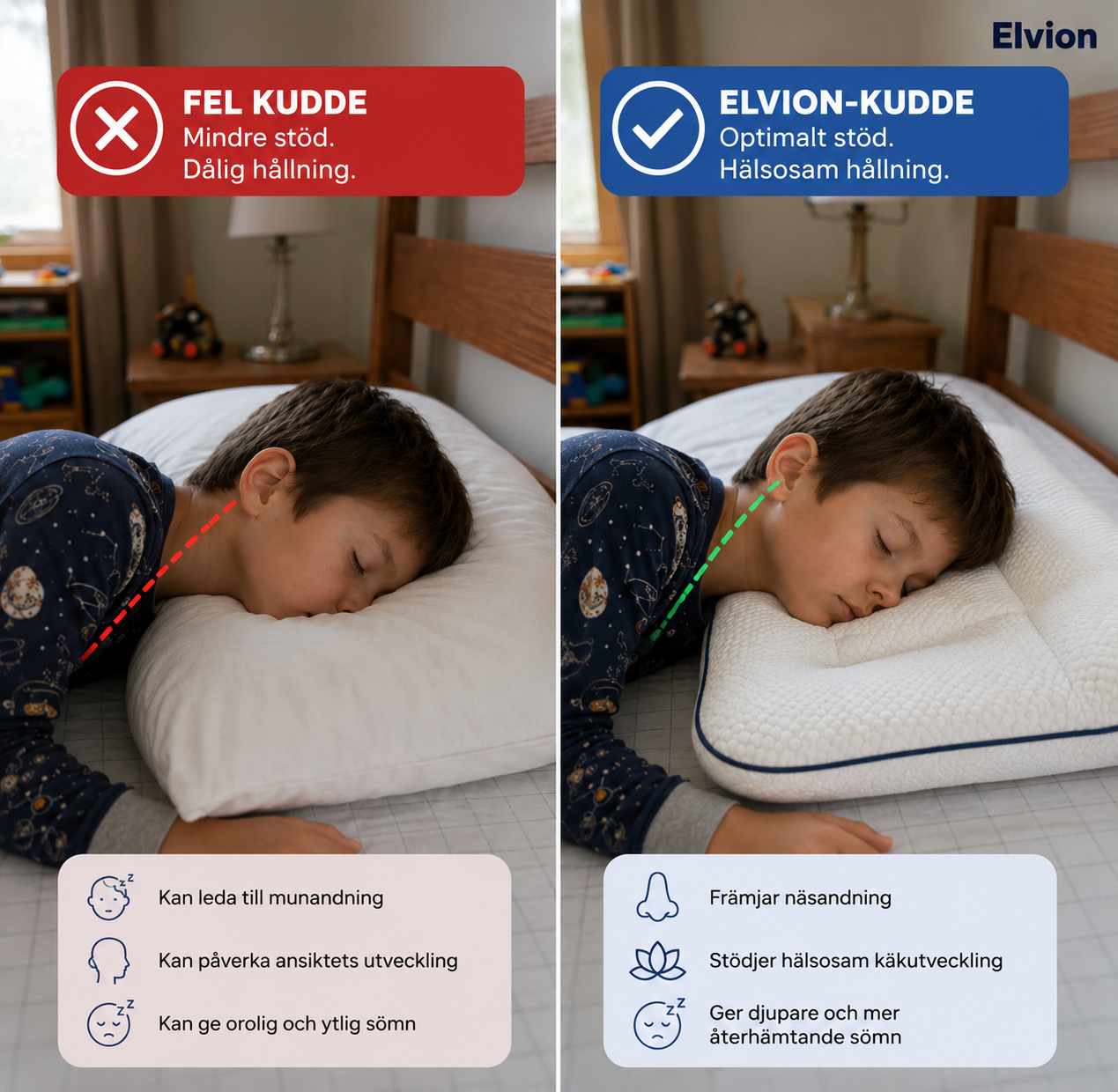 Elvion – Ergonomisch kinderkussen