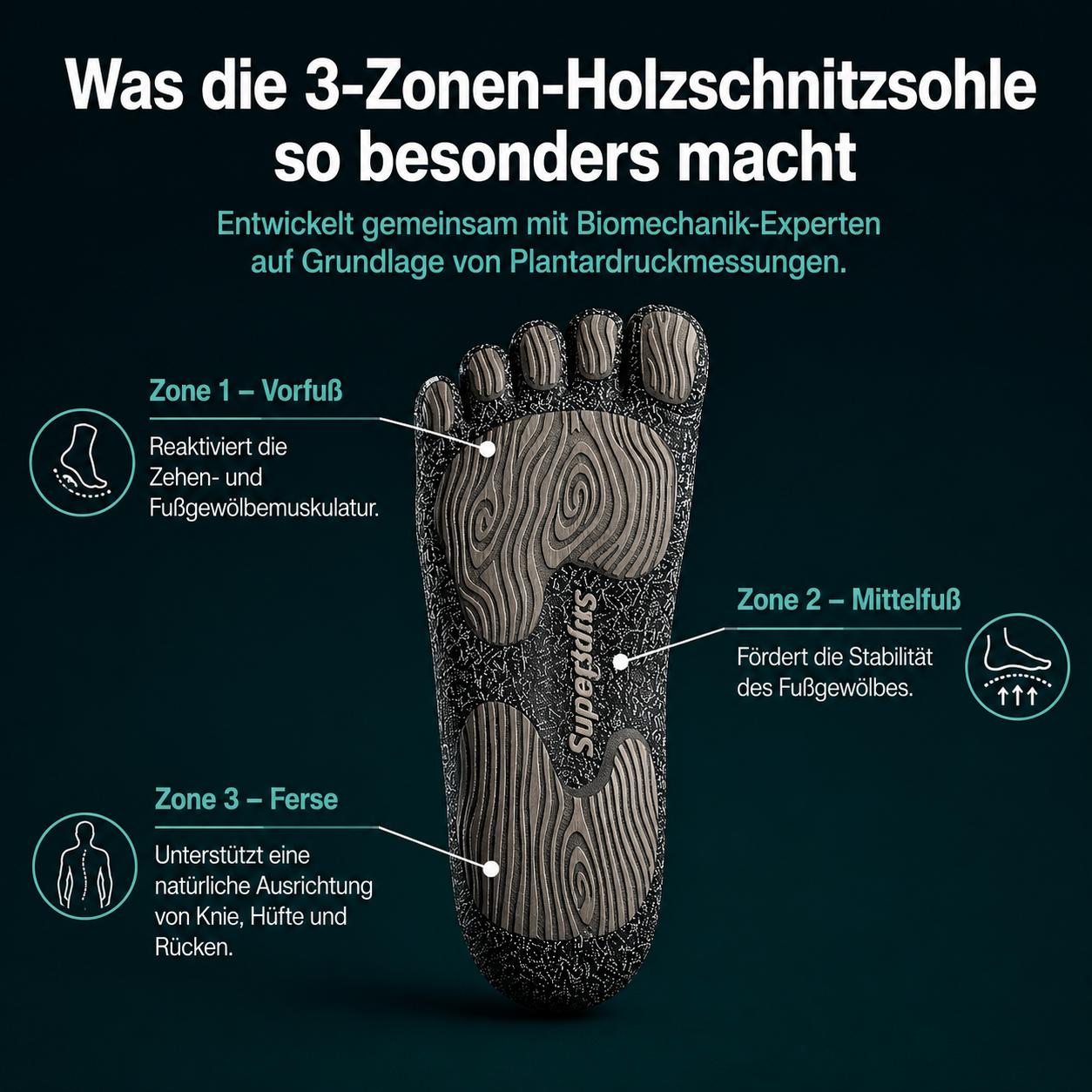 Elvion – Holzschnitz-Optik