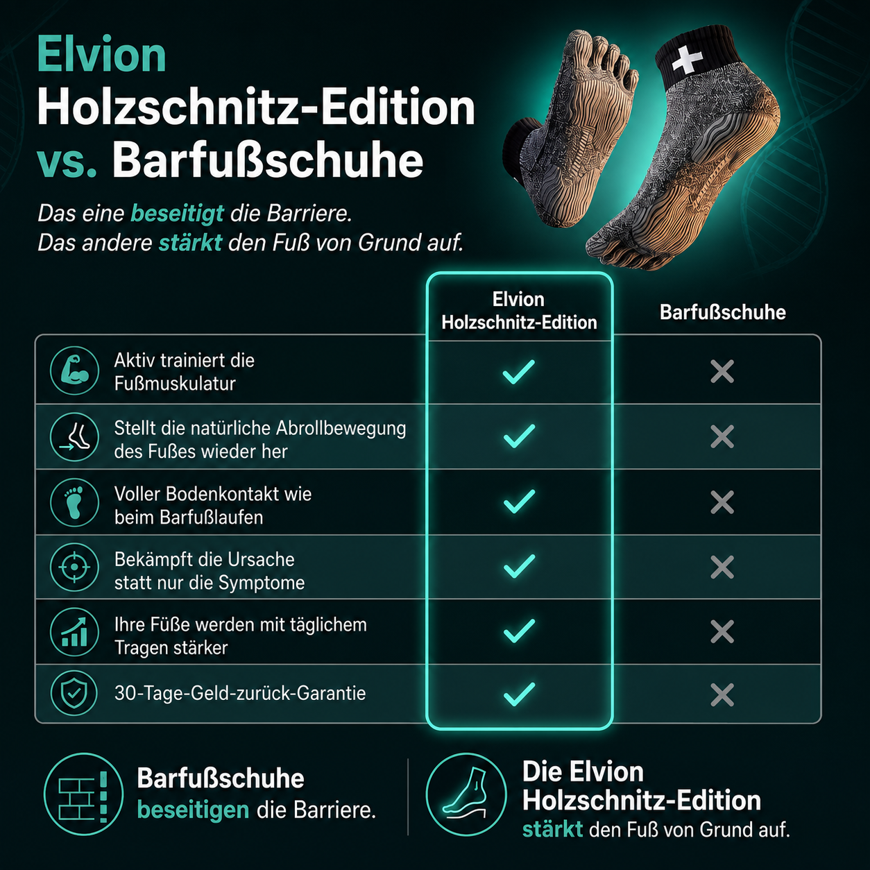 Elvion – Holzschnitz-Optik