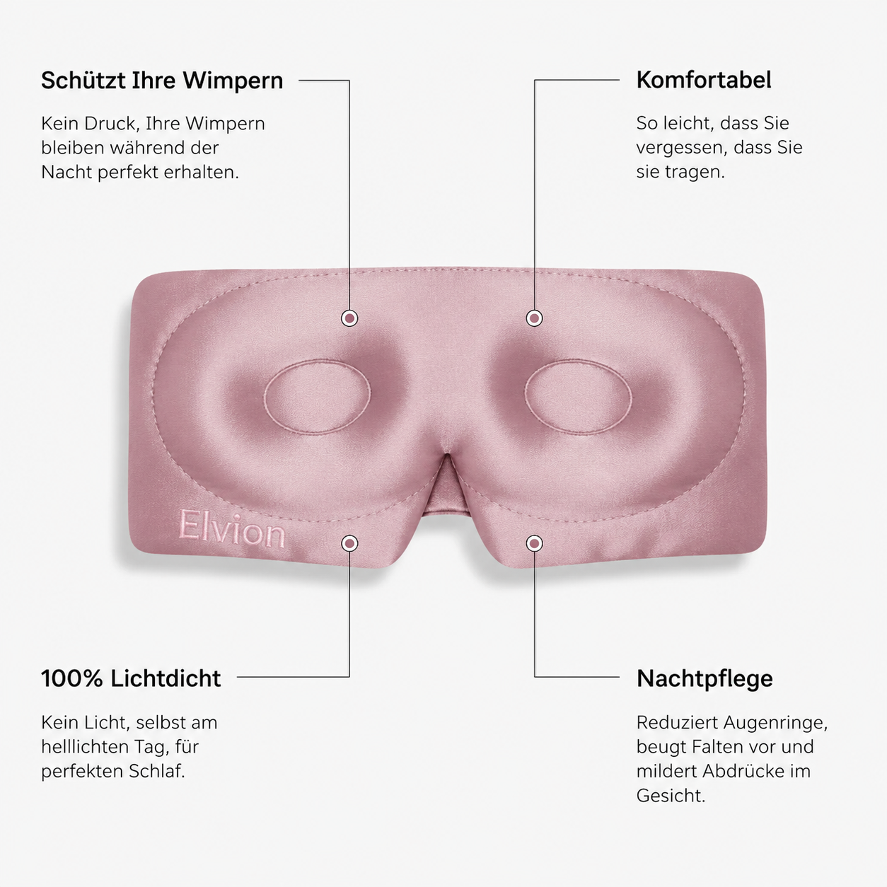 Elvion – Ergonomisk sovmask