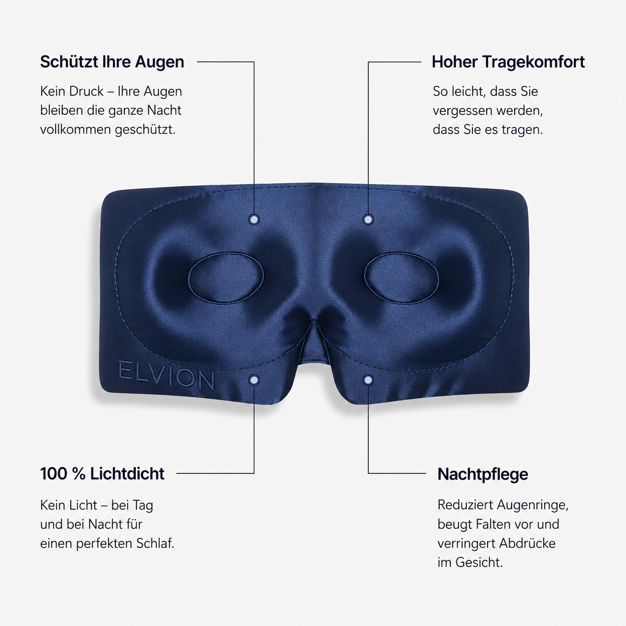 Elvion – Ergonomisk sovmask