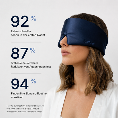 Elvion – Ergonomisk sovmask