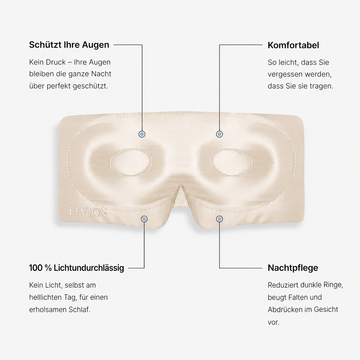 Elvion – Ergonomisk sovmask