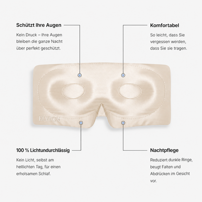 Elvion – Ergonomisk sovmask