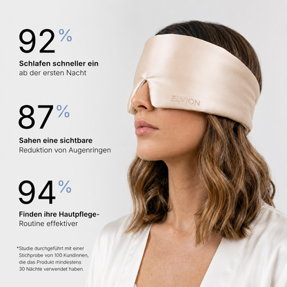 Elvion – Ergonomisk sovmask